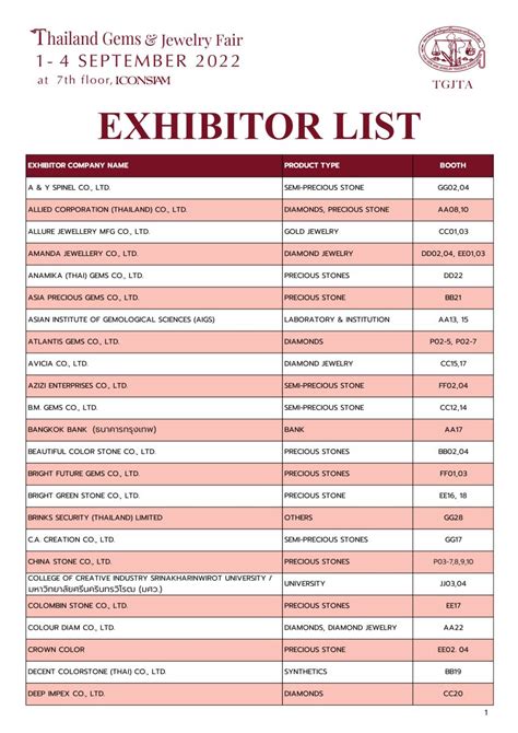 EXHIBITORS GUIDE .